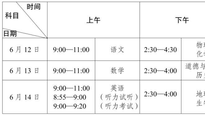 小吧来到洛城德比现场啦？尽管老詹缺战 热度和关注度依然很高